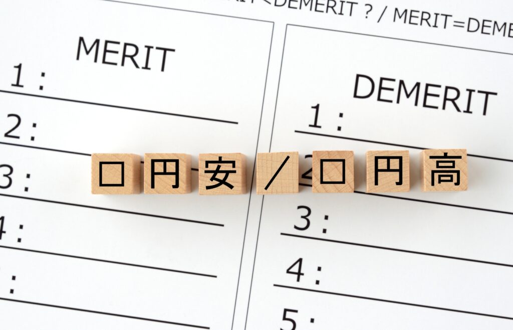 円安